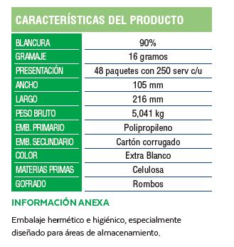 Servilleta intercalada Elite Paquete de 250 Unidades