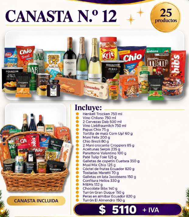 Canasta 2026! Nº12